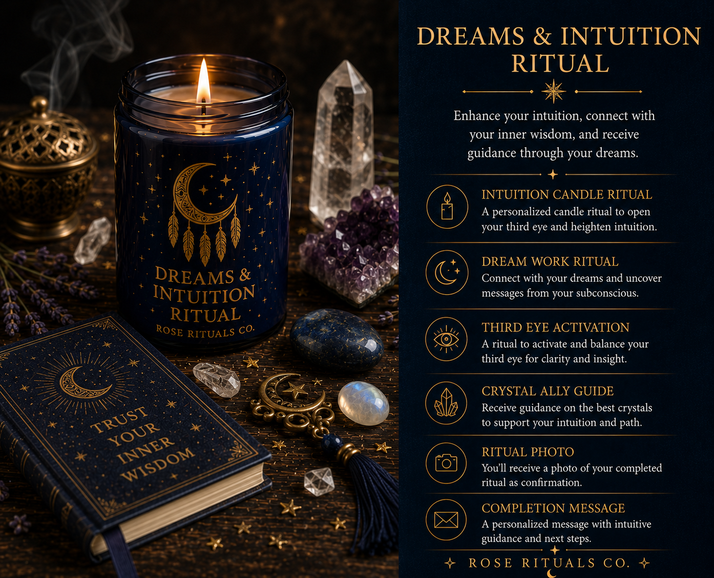 Dreams & Intuition Ritual